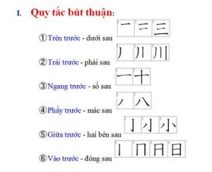 kinh nghiệm học Kanji