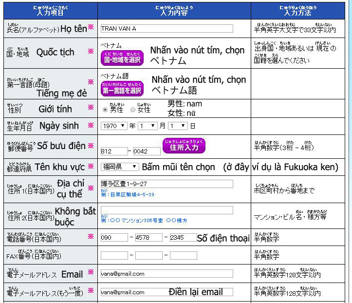 Đăng ký thi JLPT qua Internet