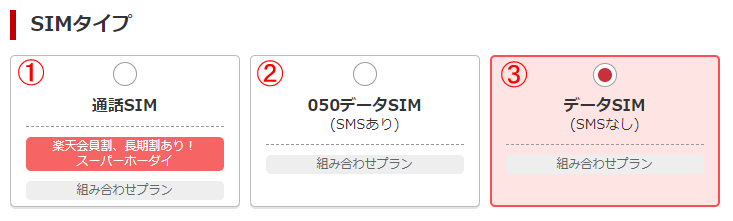 Đăng ký sim giá rẻ của Rakuten